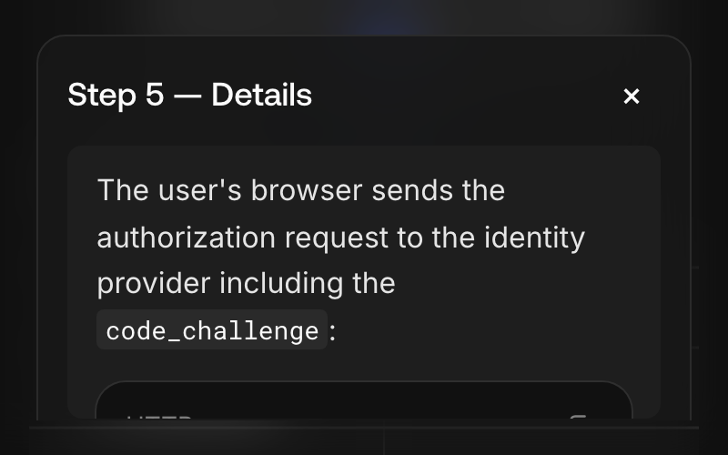 The details dialog of step 5, which describes the authorization request and shows it as an HTTP request.
