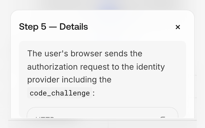 The details dialog of step 5, which describes the authorization request and shows it as an HTTP request.